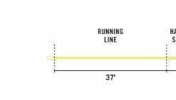 Lines Rio Creek Fly Line - Closeout