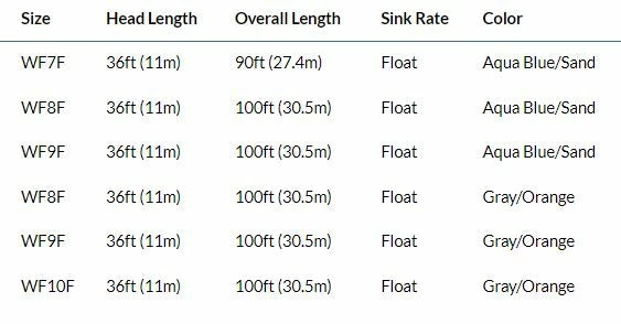 Rio Premier Redfish Xp Fly Line Lines 6 Rio Premier Redfish Xp Fly Line Lines