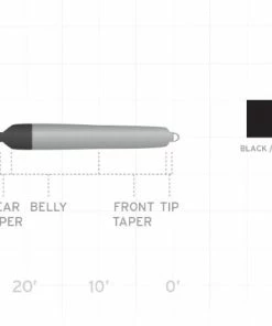 Scientific Anglers Freightliner Skagit Head With Loops - Closeout Lines
