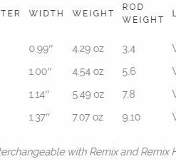 Lamson Liquid Fly Reel F21